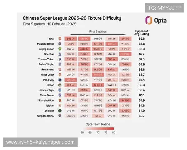 中超联赛官方发布赛程调整声明，中超联赛2021赛程表延期