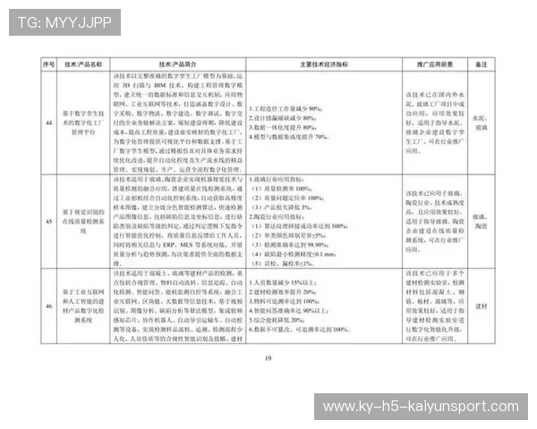 新闻中心技术突破产品升级换代计划拓展国际化战略格局,产品技术改进和更新换代计划及成本 新闻中心技术突破产品升级换代计划拓展国际化战略格局,产品技术改进和更新换代计划及成本